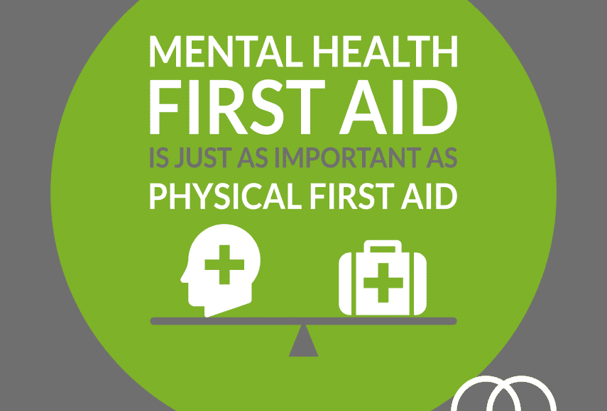 Mental Health First Aid poster